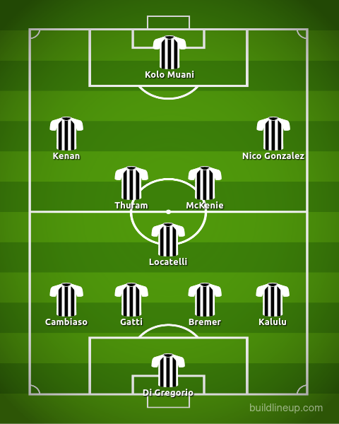lineup.png
