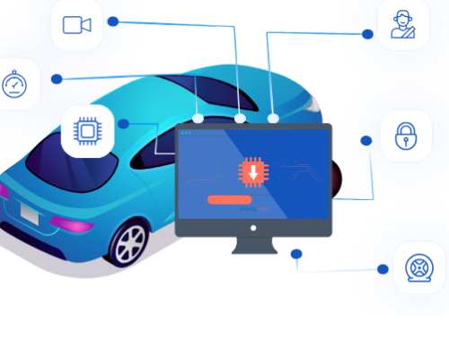 Unlock-the-Power-of-Full-vehicle-OTA-Software-with-eSync.png